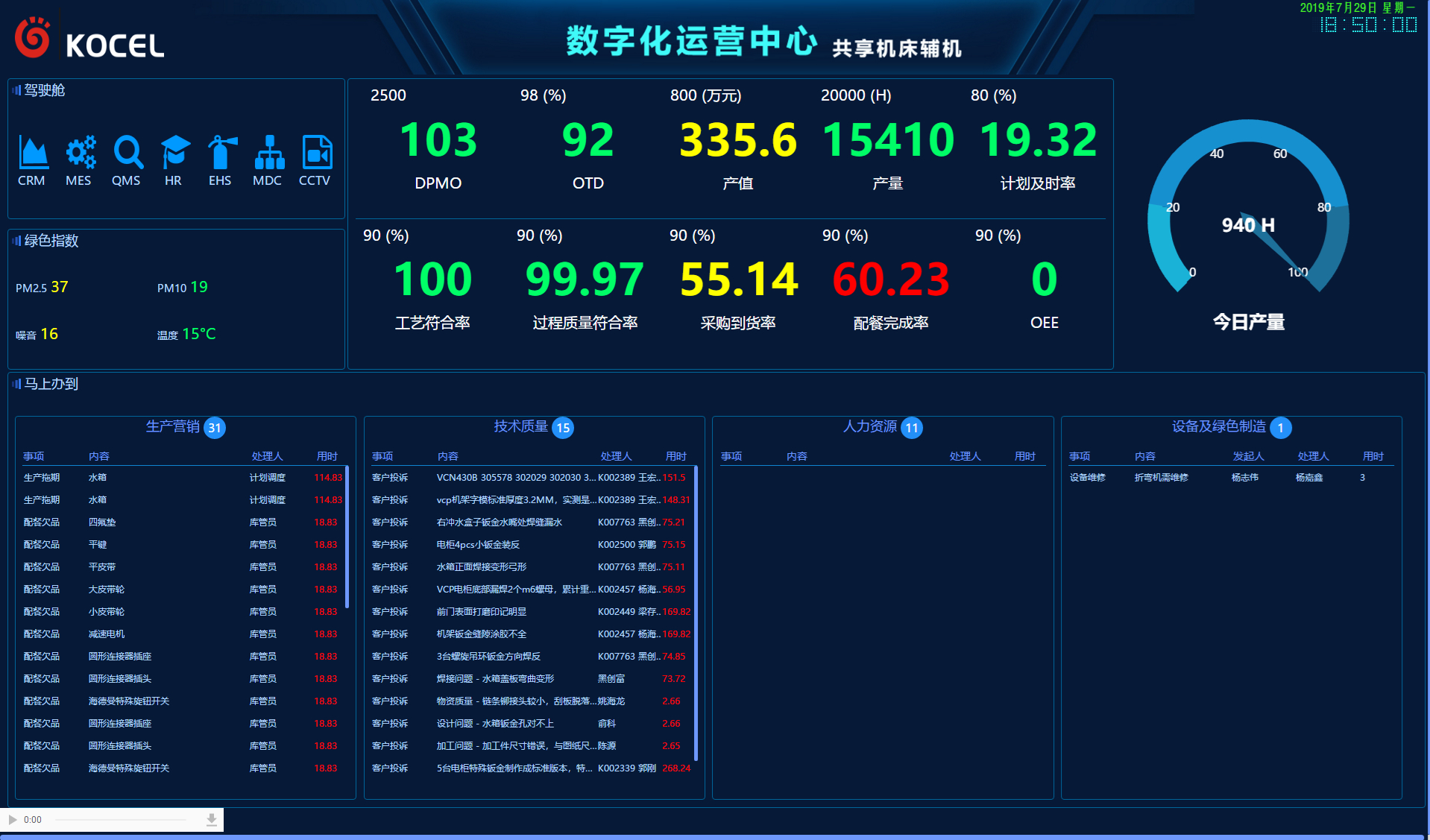 如何建立行之有效的生产管理系统？